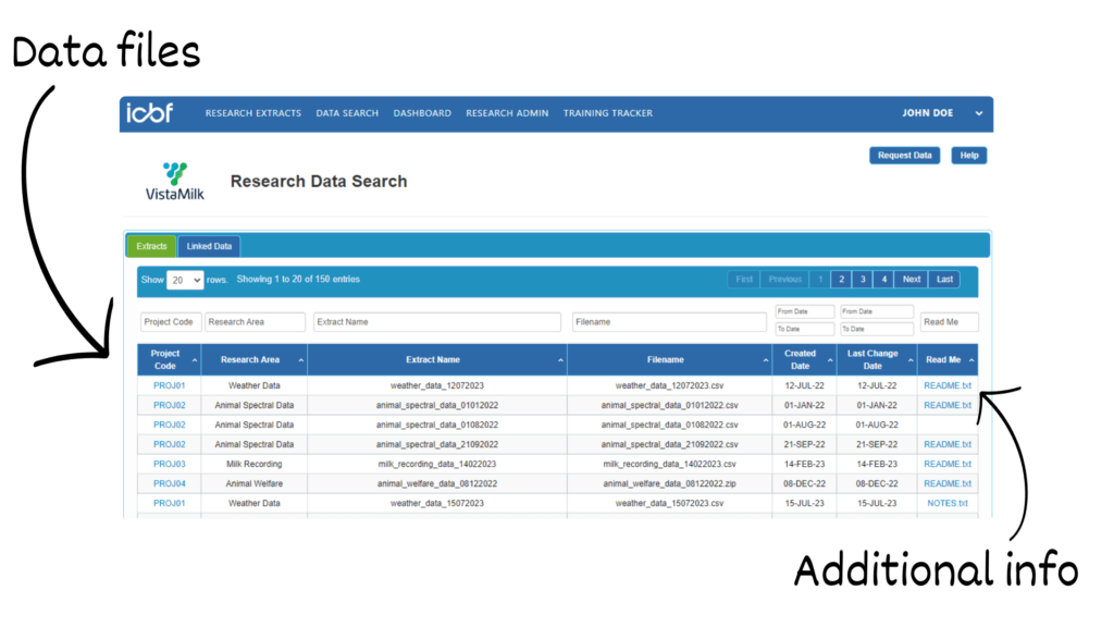 A screenshot of the data search page of the VistaMilk Research Portal